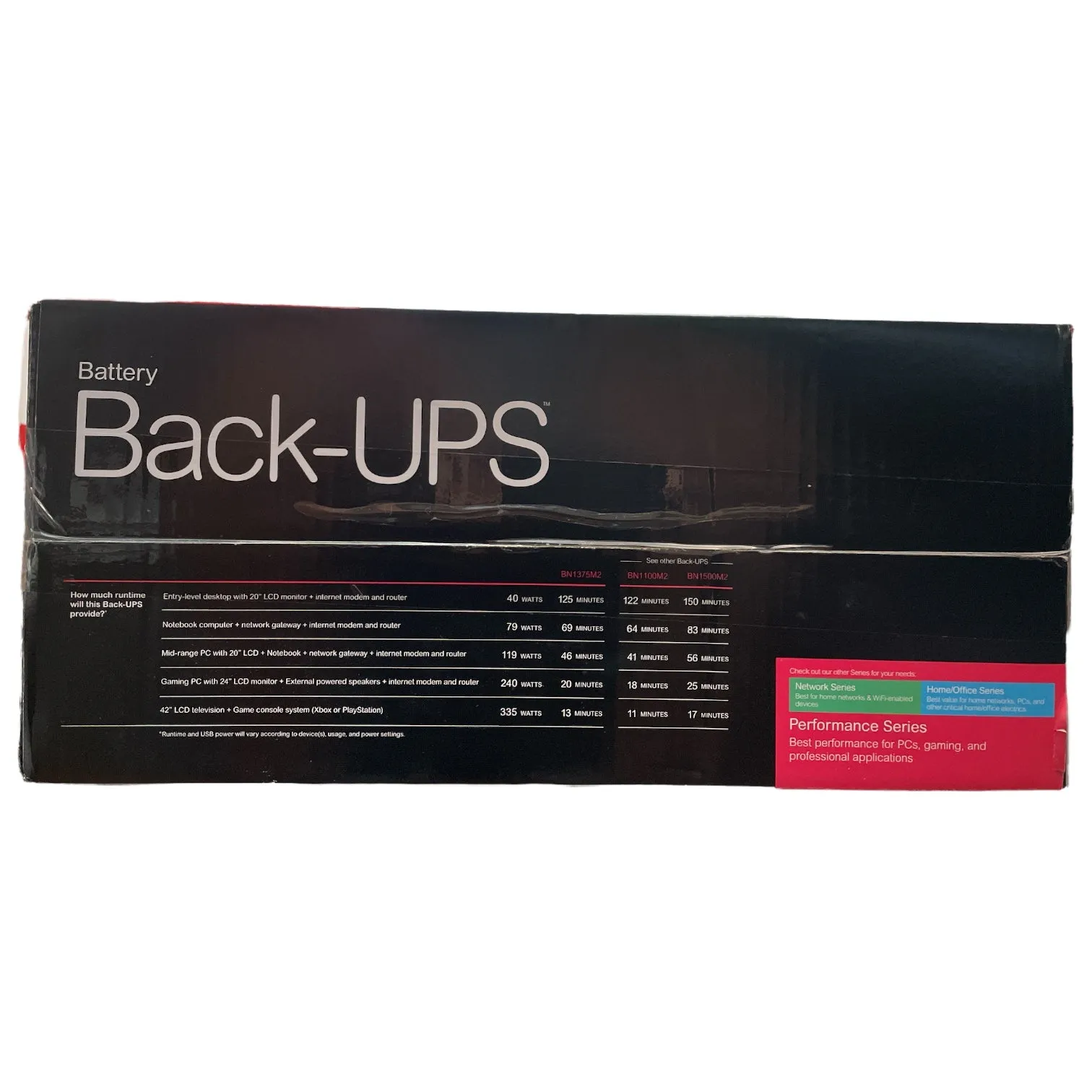 APC Battery Back-UPS Pro Tower 1375VA 10 Outlet 2 USB, Home or Office, BN1375M2