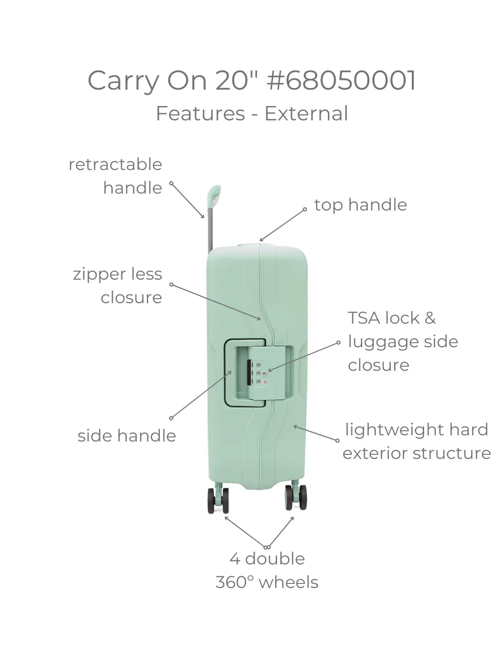 Atlas Carry-on Hardside Luggage (20")