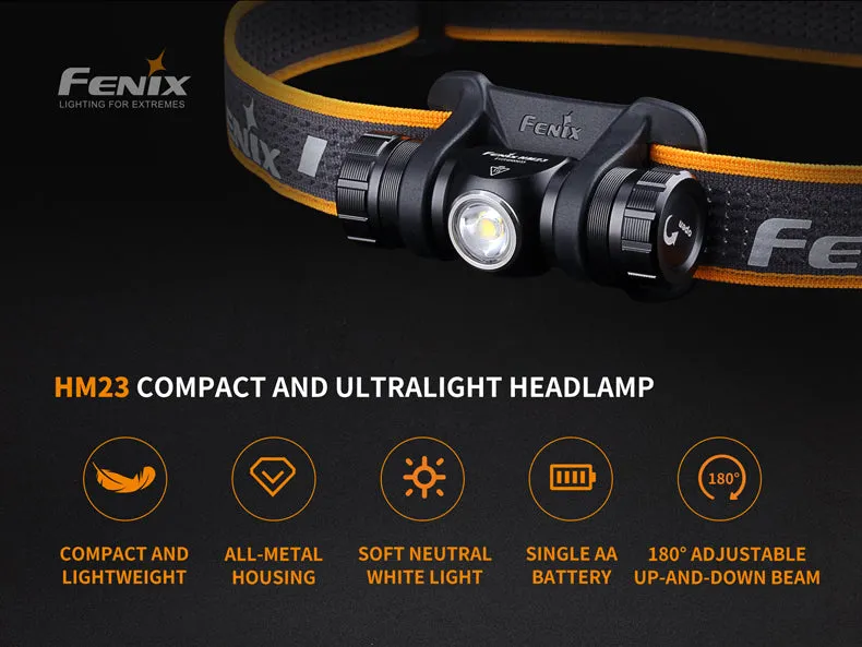 Compact Hiking and Running Headlamp - HM23