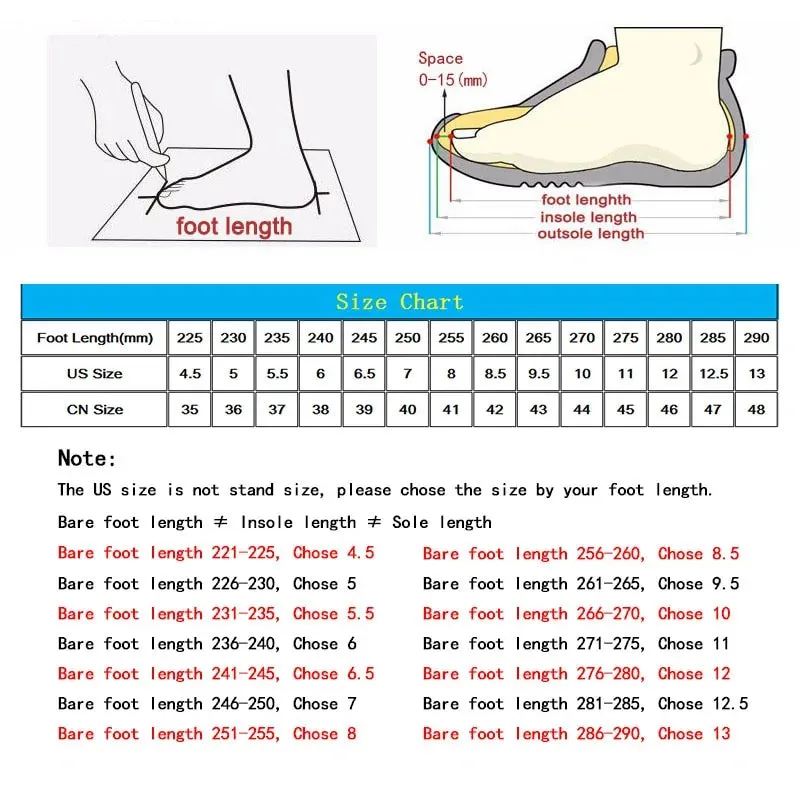 Industrial Safety Protection Shoes